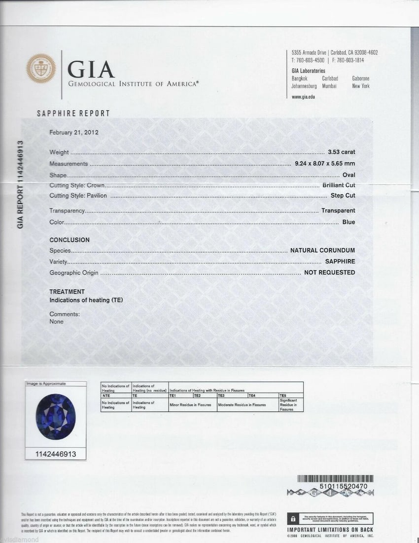 GIA Certified 4.93CT Natural Top Gem Sapphire Diamond Ring Classic Set 11094 *v - 6