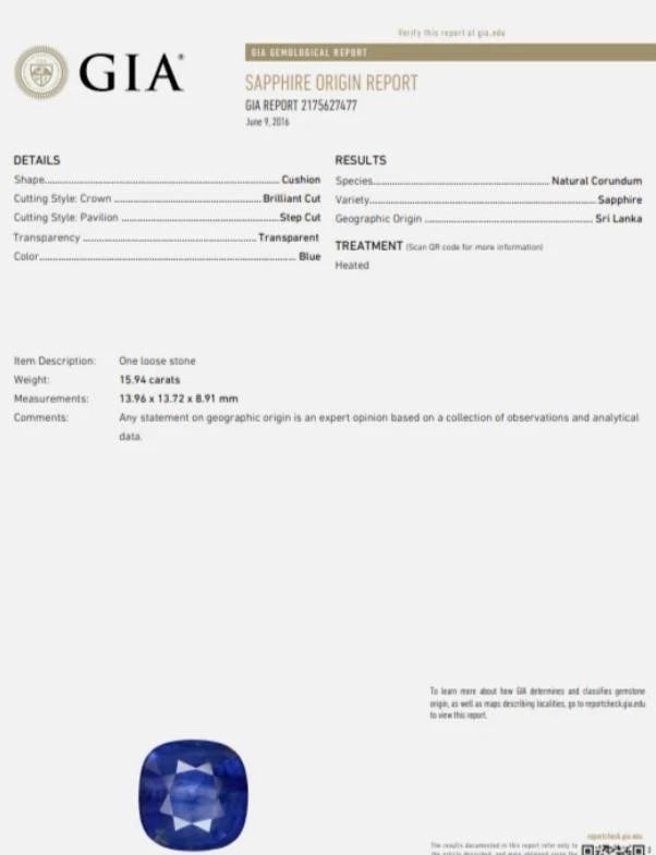 Natural Sapphire Diamonds Ring 15.94ct 18kt. GIA Certified 12233 *v - 5