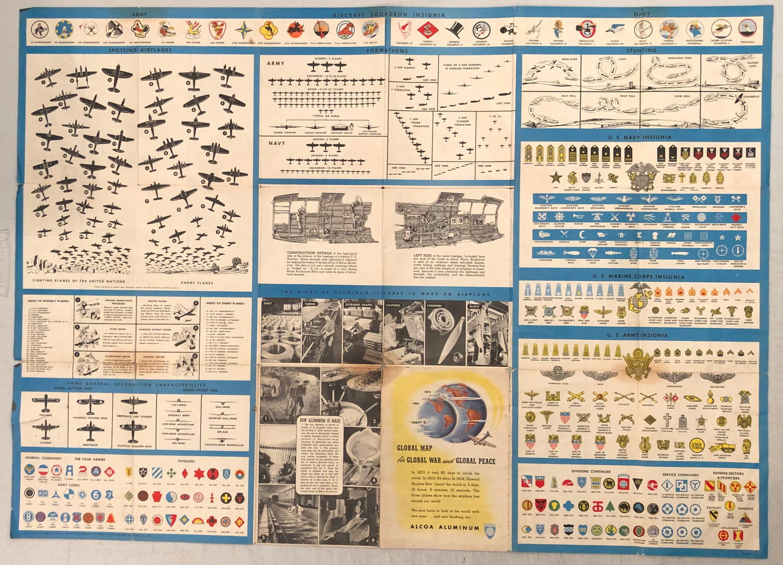 1943 Alcoa Aluminum Polar Projection of World at World Pictorial Map -- Global Map for Global War - 2