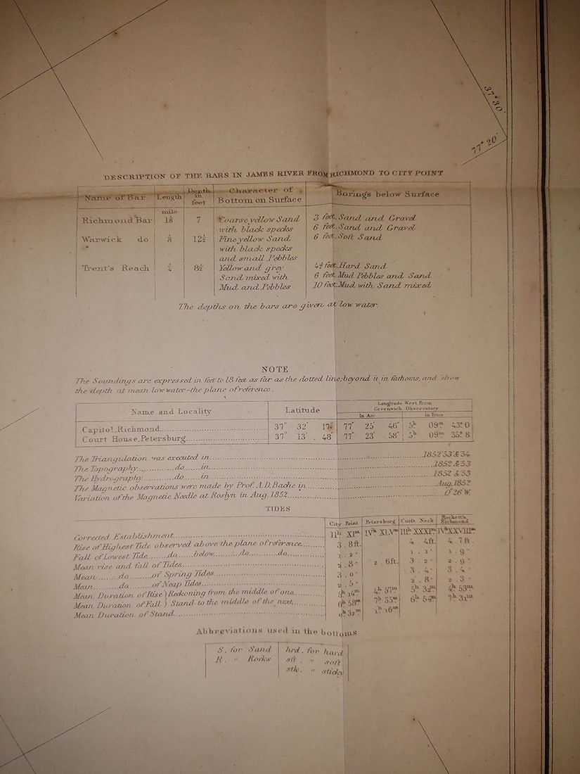 (C No.4) Preliminary Chart of James River Virginia from Richmond to City Point Including the - 4