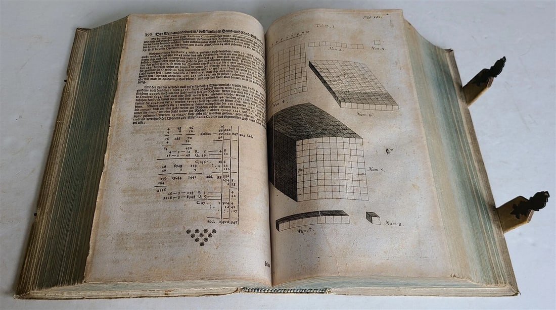 1719 ILLUSTRATED COMPENDIUM of HOUSEHOLD LITERATURE antique GERMAN PIGSKIN FOLIO - 14