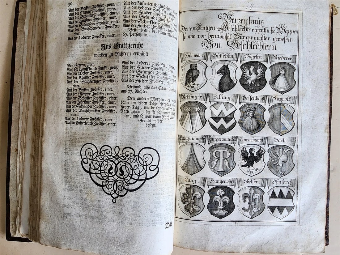 1725 HISTORY of Holy Roman Empire' CITY of AUGSBURG REGIMENT antique ILLUSTRATED - 18