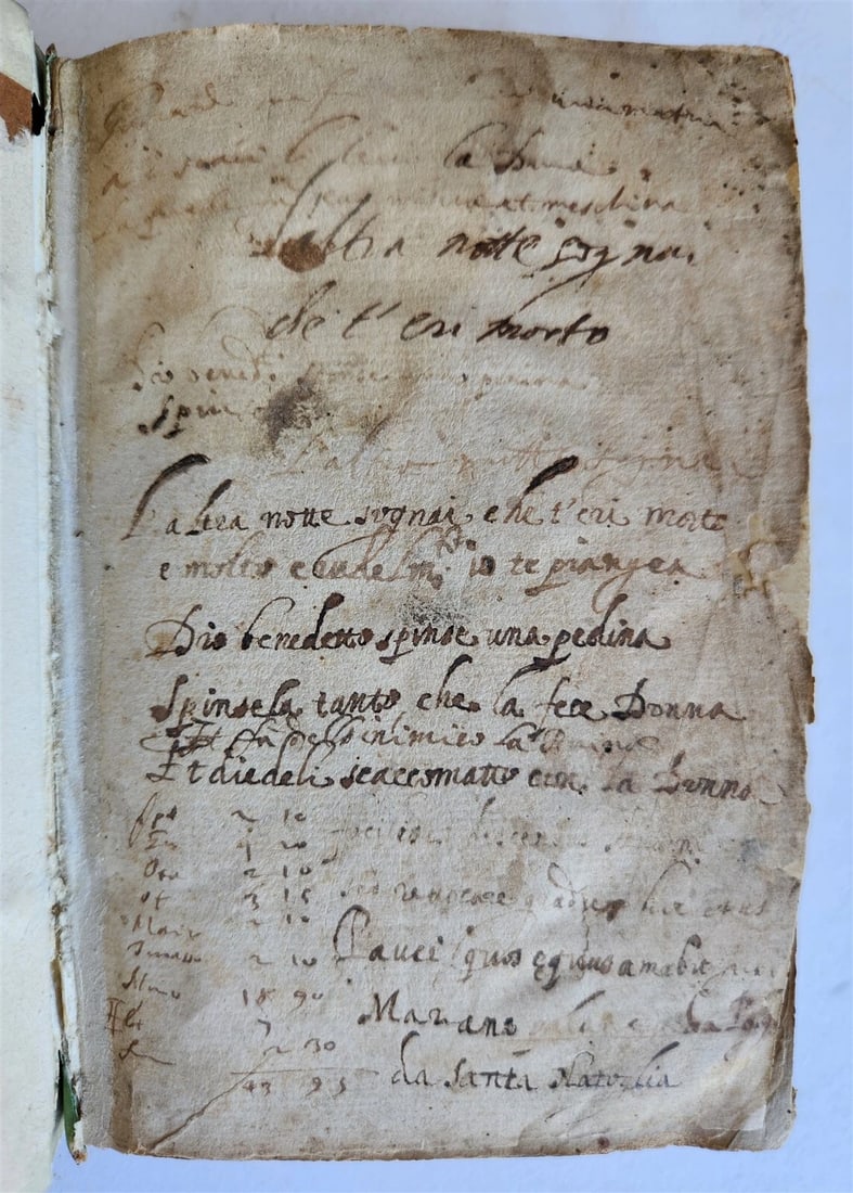 1588 INSTRUCTION for CONFESSORS by Bartolomeo de Medina antique vellum bound - 5