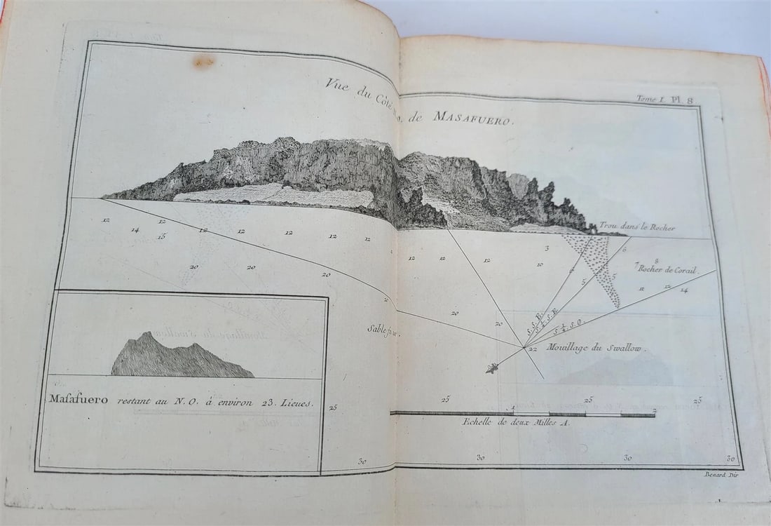1774 VOYAGES of CAPTAIN COOK 4 vols plus ILLUSTRATED ATLAS antique in FRENCH - 6