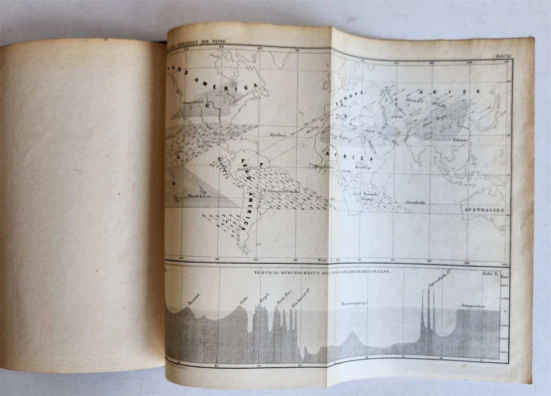 1856 PHYSICAL GEOGRAPHY of the SEA antique ILLUSTRATED w/MAPS in GERMAN - 4