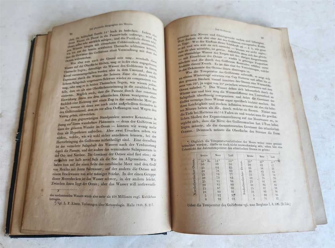 1856 PHYSICAL GEOGRAPHY of the SEA antique ILLUSTRATED w/MAPS in GERMAN - 8