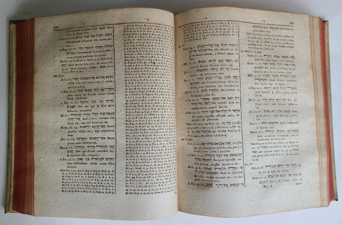 1734 BIBLE HEBREW CONCORDANCE antique VELLUM BOUND Judaica - 4