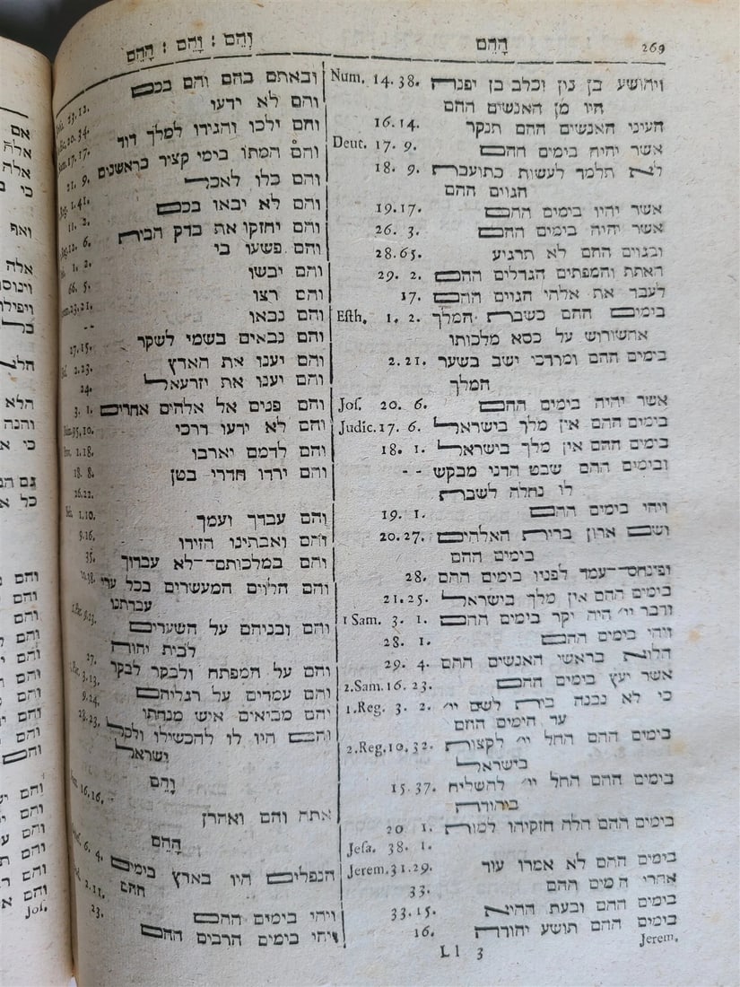 1734 BIBLE HEBREW CONCORDANCE antique VELLUM BOUND Judaica - 9