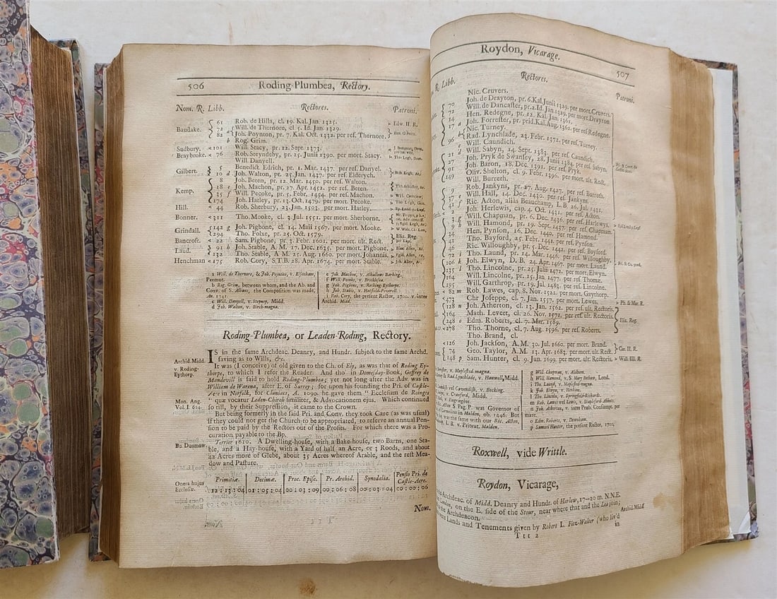 1708 HISTORY of DIOCESE of LONDON 2 FOLIO VOLUMES ILLUSTRATED antique - 11