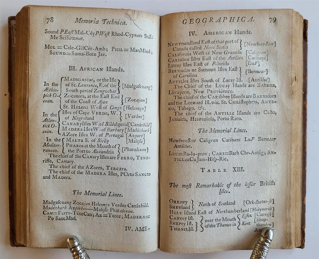 1796 Memoria Technica: or, A New Method of Artificial Memory ANTIQUE by R. GREY - 4