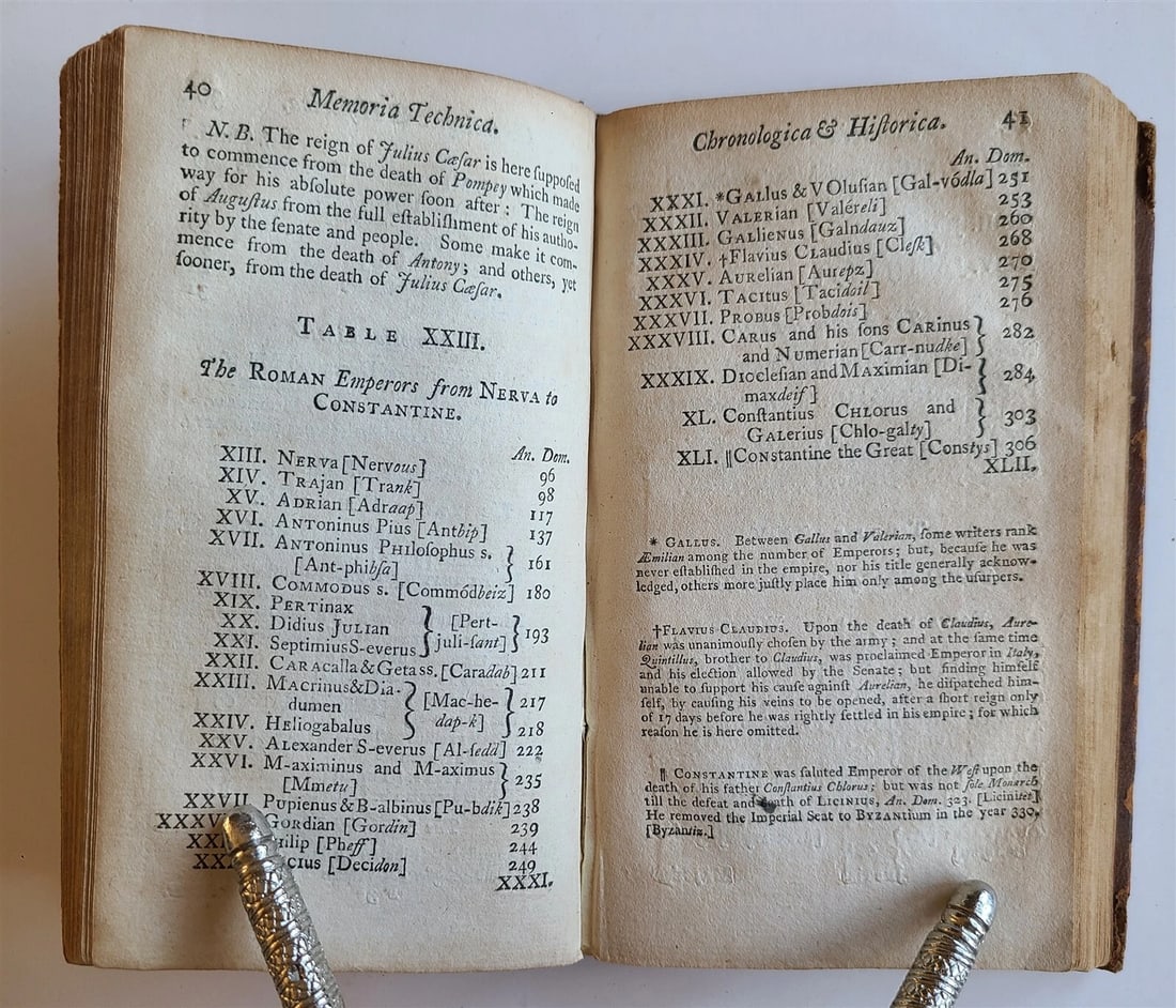 1796 Memoria Technica: or, A New Method of Artificial Memory ANTIQUE by R. GREY - 5