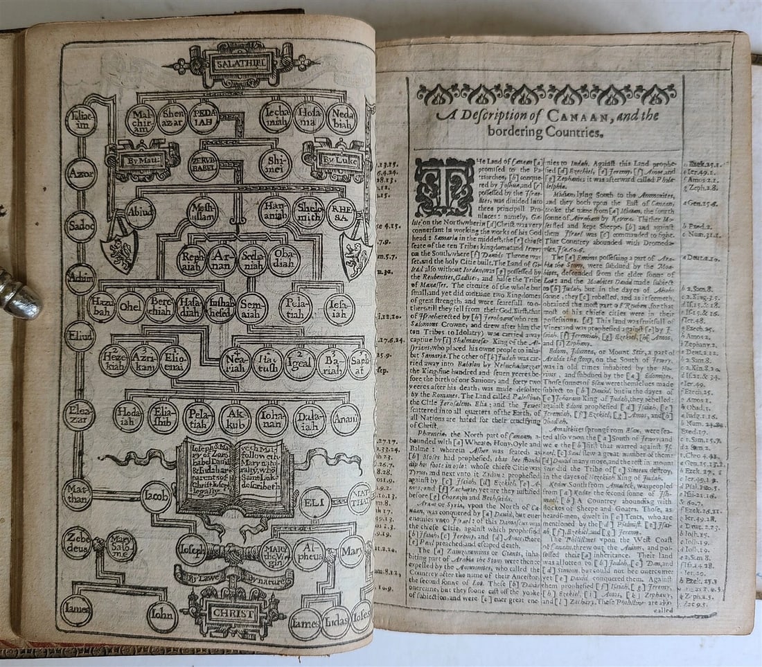 1640 BIBLE ENGLISH ANTIQUE Robert Barker & John Bill ILLUSTRATED original biding - 11
