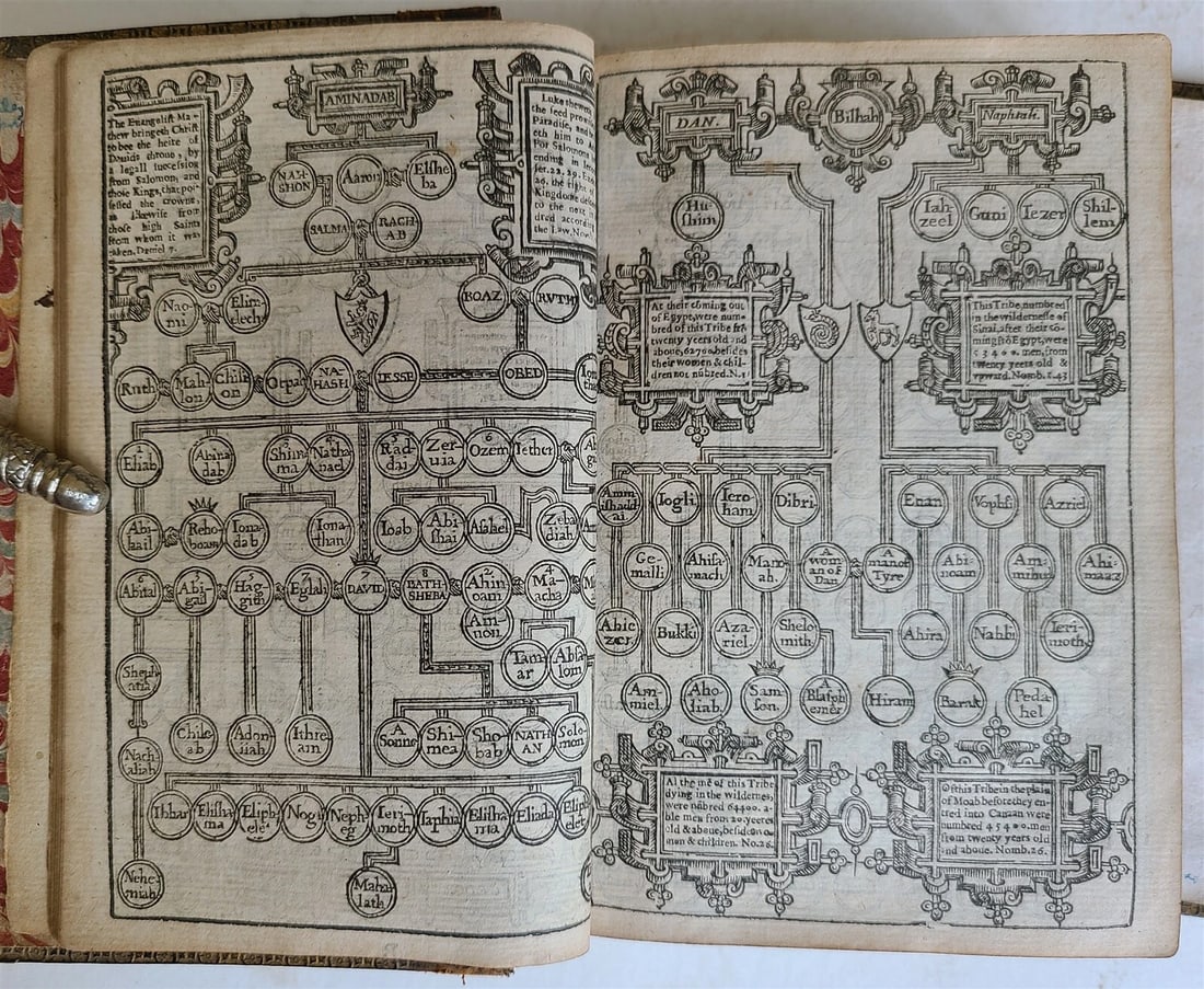 1640 BIBLE ENGLISH ANTIQUE Robert Barker & John Bill ILLUSTRATED original biding - 13