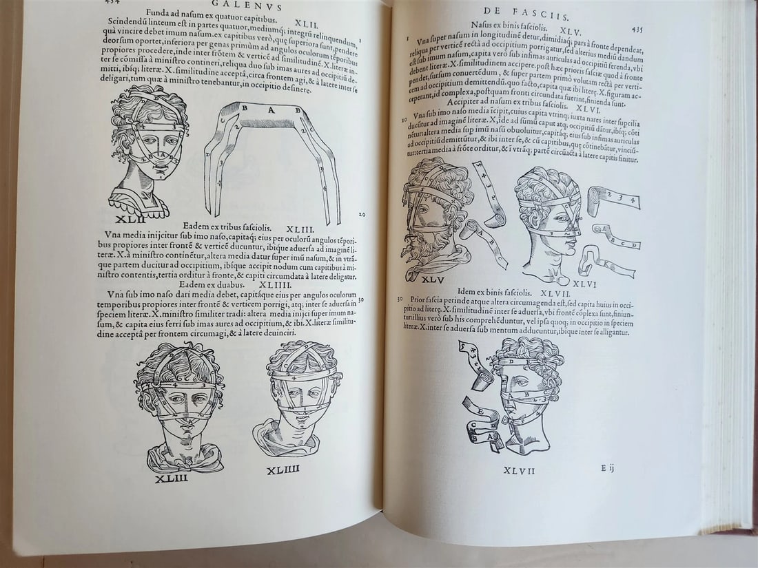 1970 FACSIMILE of Chirurgie a Graeco in Latinum conversa antique ILLUSTRATED - 16