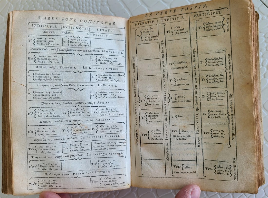 1655 GREEK LANGUAGE STUDY BOOK FRENCH TEXTBOOK antique vellum binding RARE - 10