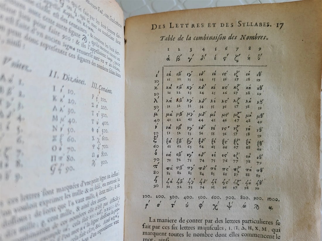 1655 GREEK LANGUAGE STUDY BOOK FRENCH TEXTBOOK antique vellum binding RARE - 12