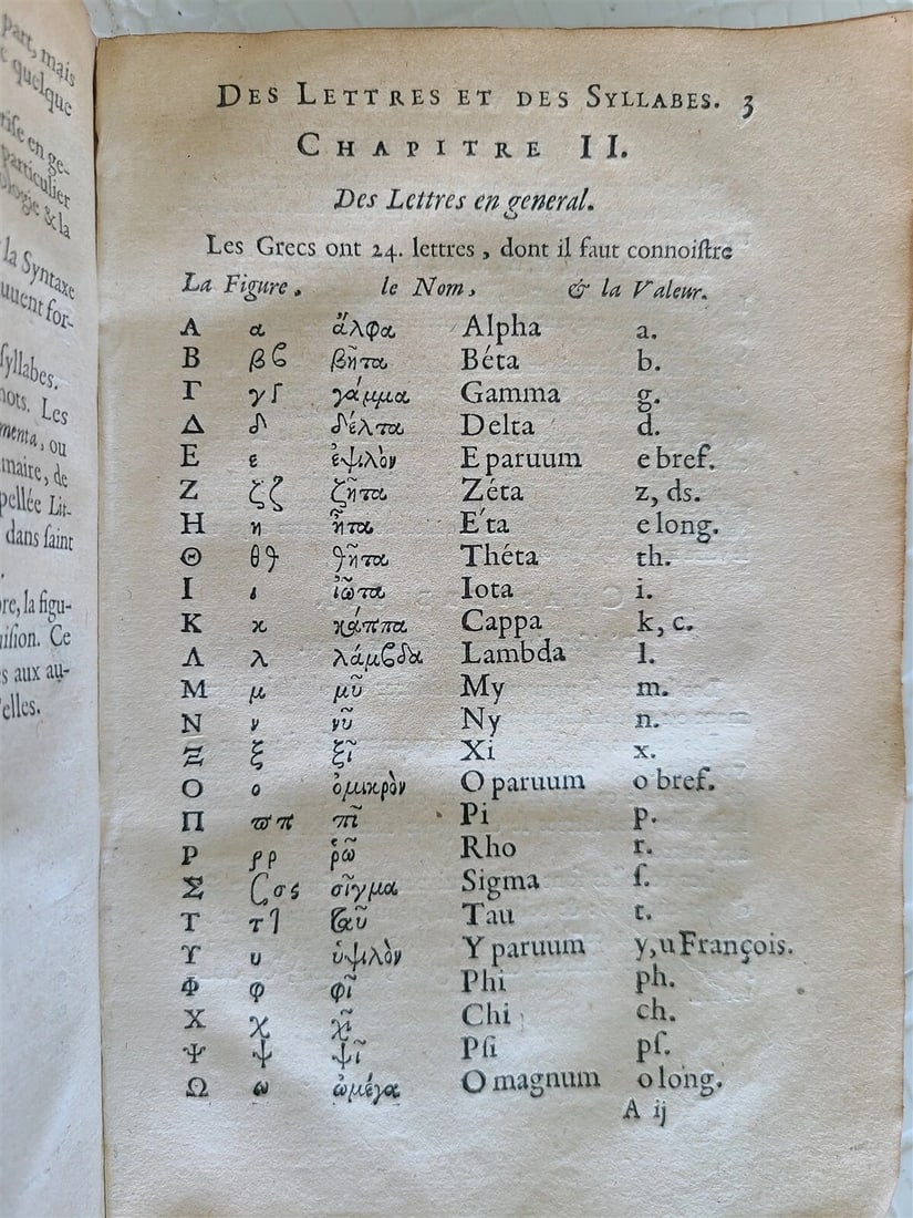 1655 GREEK LANGUAGE STUDY BOOK FRENCH TEXTBOOK antique vellum binding RARE - 13