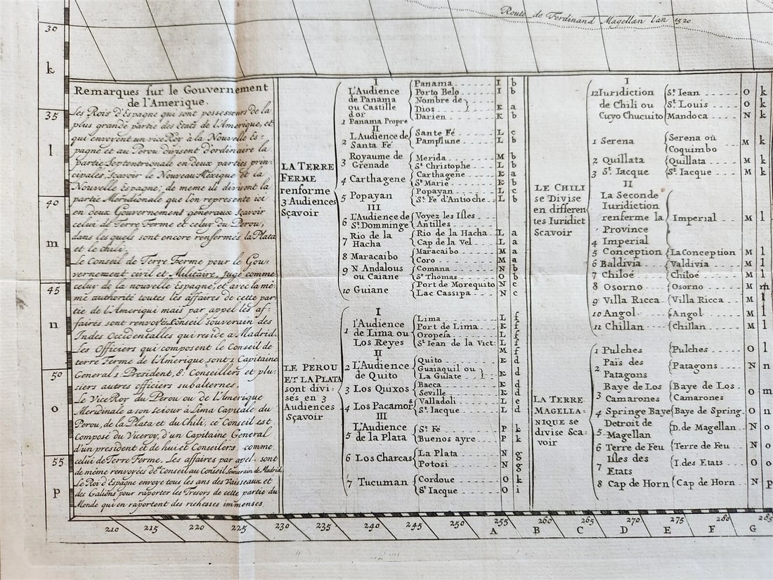 1730s MAP of SOUTH AMERICA antique 21 by 24.5" - 4