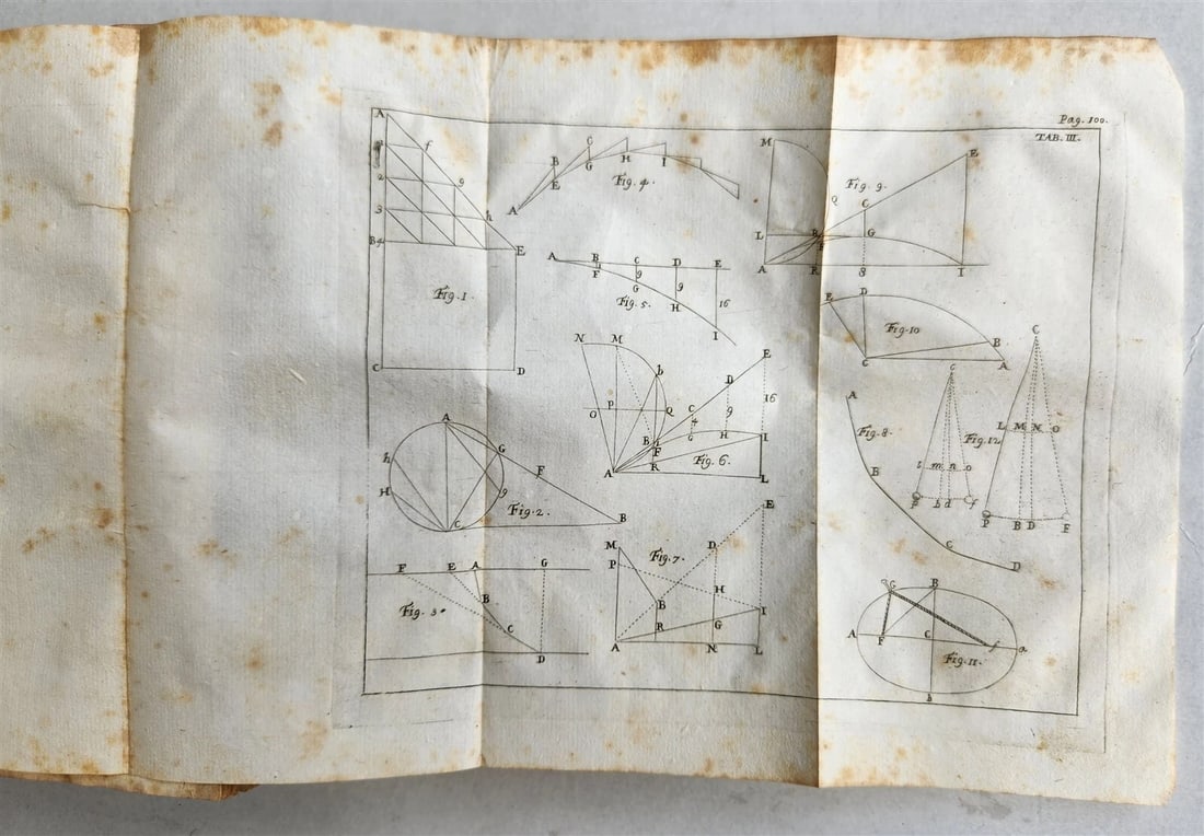 1749 ISAAC NEWTON'S PHILOSOPHY antique ILLUSTRATED - 10