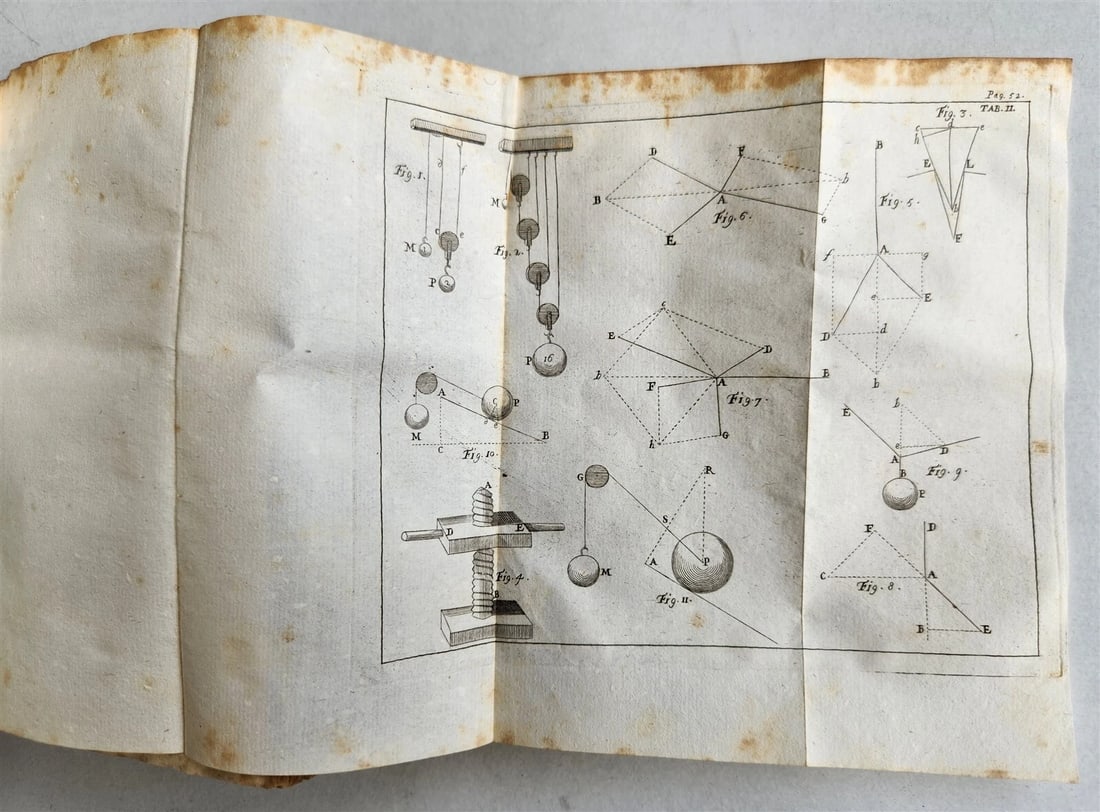 1749 ISAAC NEWTON'S PHILOSOPHY antique ILLUSTRATED - 11