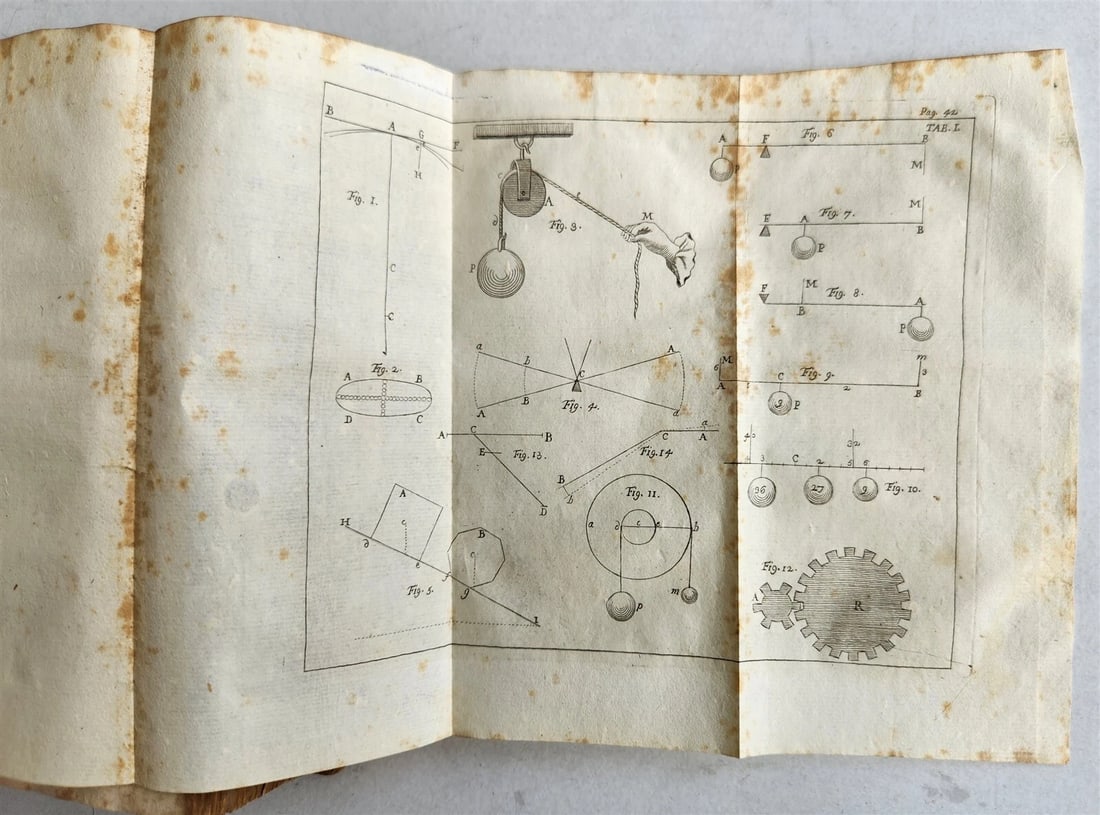 1749 ISAAC NEWTON'S PHILOSOPHY antique ILLUSTRATED - 12
