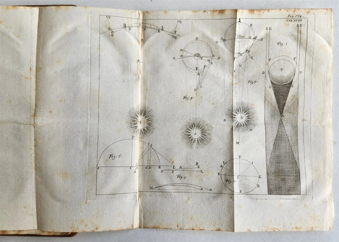1749 ISAAC NEWTON'S PHILOSOPHY antique ILLUSTRATED - 15