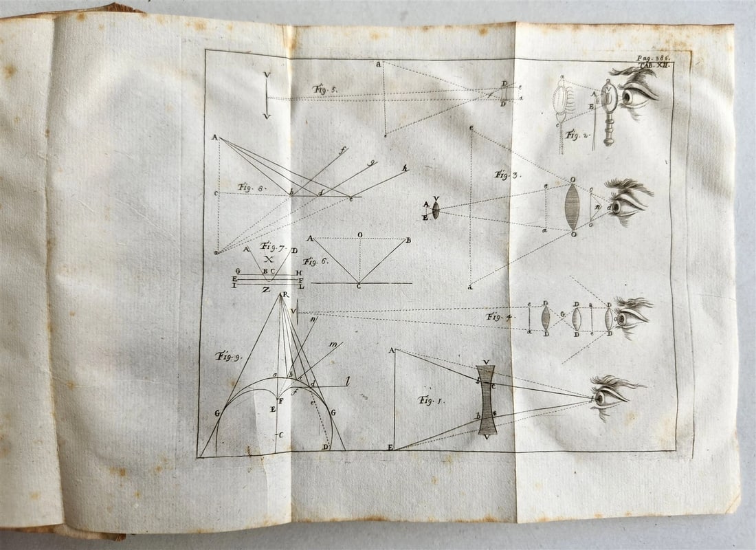 1749 ISAAC NEWTON'S PHILOSOPHY antique ILLUSTRATED - 19