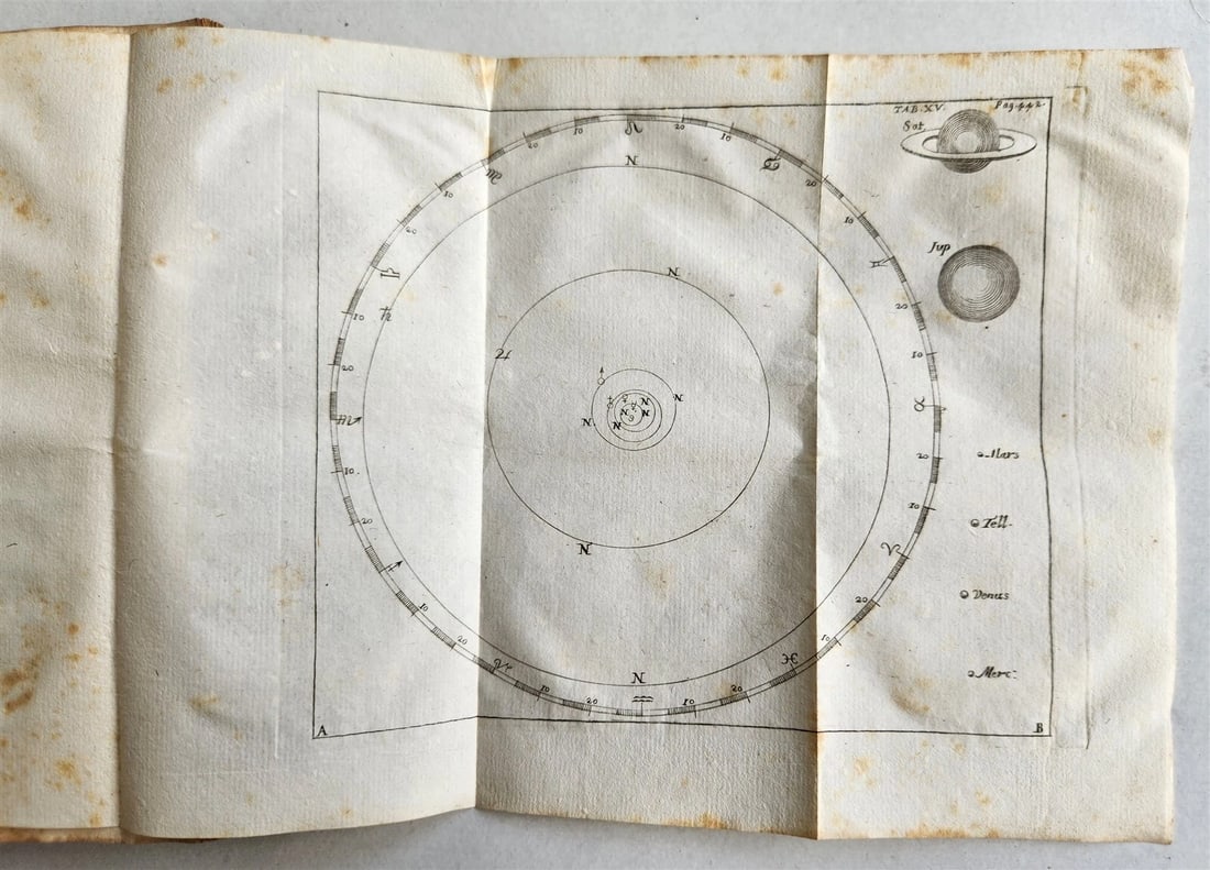 1749 ISAAC NEWTON'S PHILOSOPHY antique ILLUSTRATED - 5