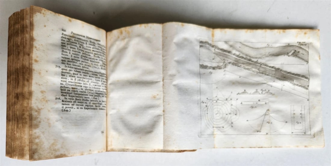 1749 ISAAC NEWTON'S PHILOSOPHY antique ILLUSTRATED - 6