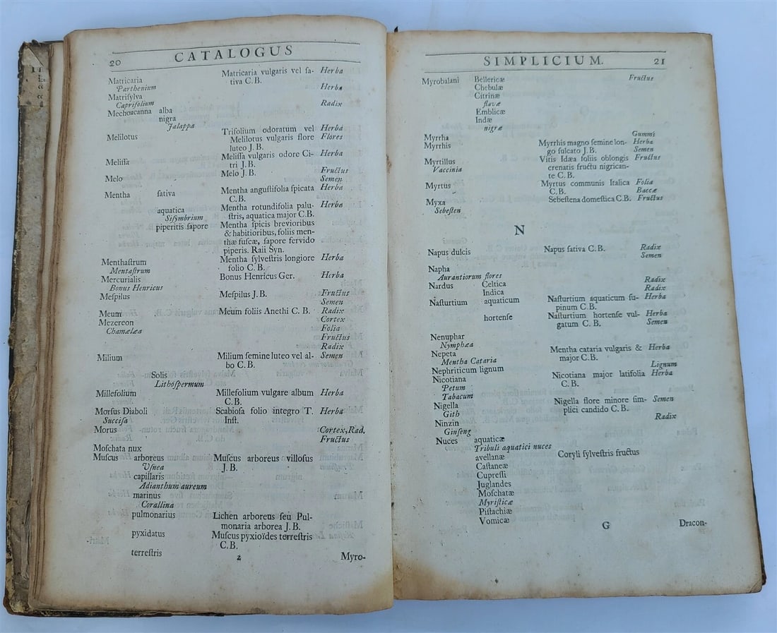 1721 PHARMACOPEIA in ENGLISH antique FOLIO - 8