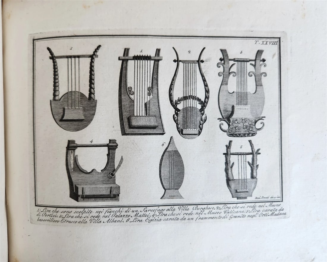 1805 ILLUSTRATED COSTUMES of ANCIENT EGYPTIANS ETRUSCANS GREEKS & ROMANS antique - 15