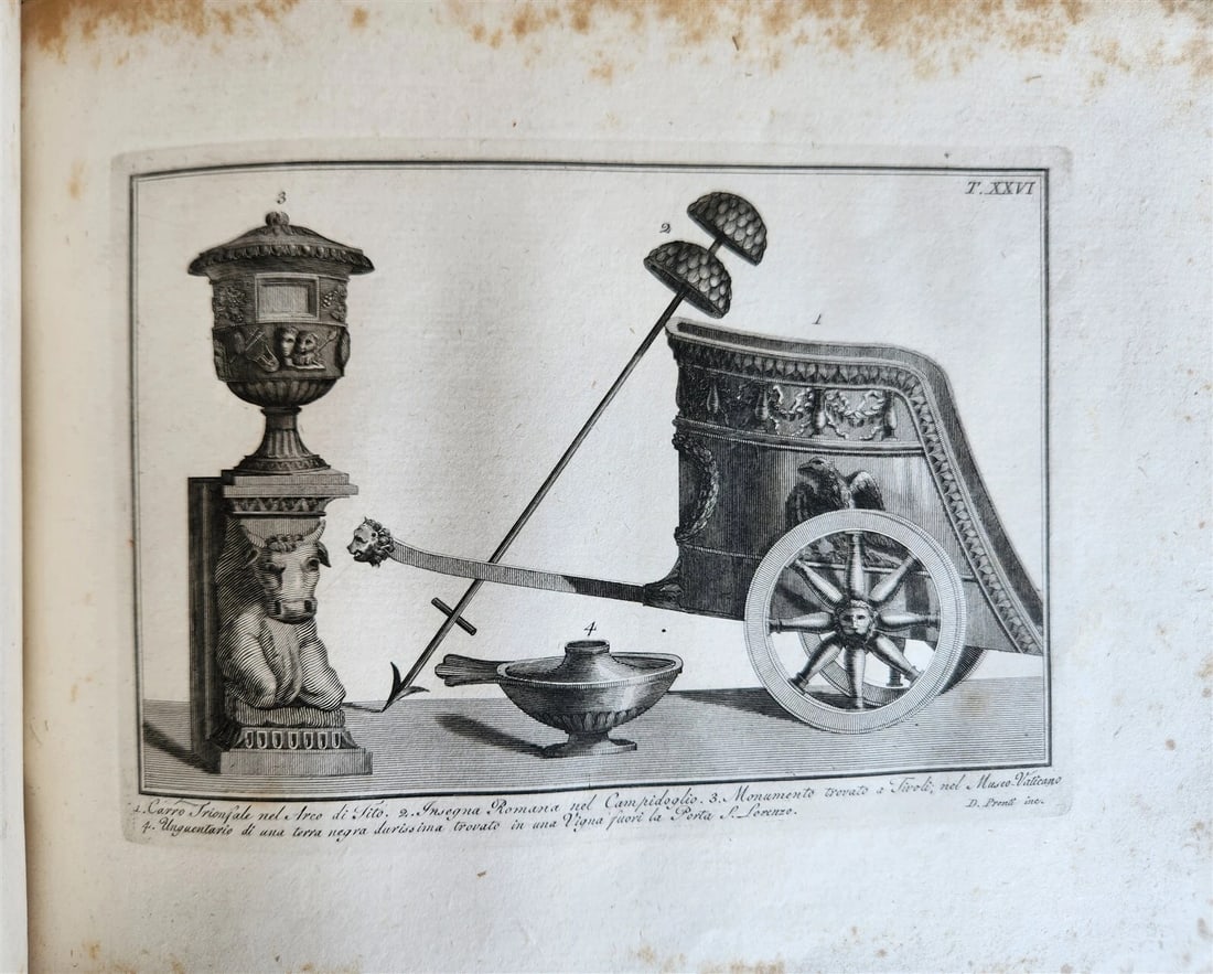 1805 ILLUSTRATED COSTUMES of ANCIENT EGYPTIANS ETRUSCANS GREEKS & ROMANS antique - 17