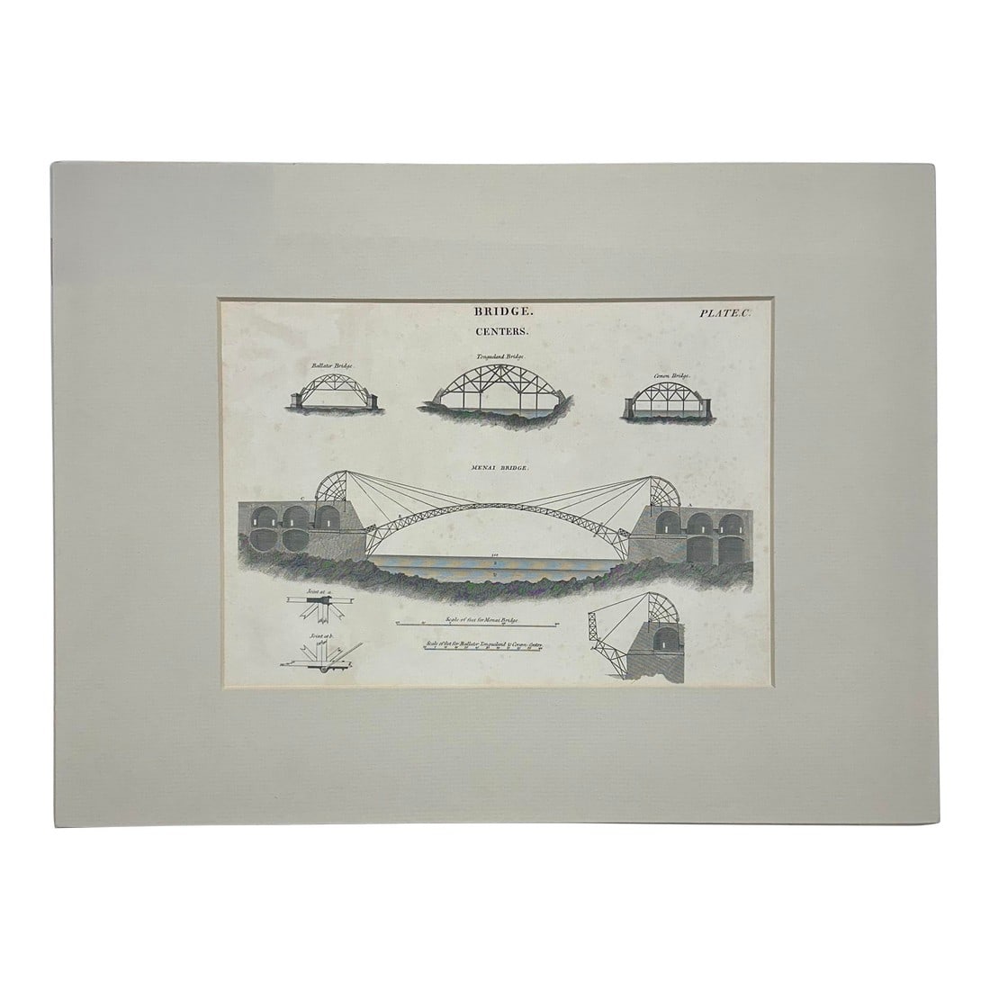 Menai Suspension Bridge (Island of Anglesey to Wales), Original Print, Circa 1819: Original copper engraving by P. Nicholson, circa 1819. Print features the Conon, Tongueland, Ballater & Menai Bridge The image is a historical engineering print, depicting various bridge designs,