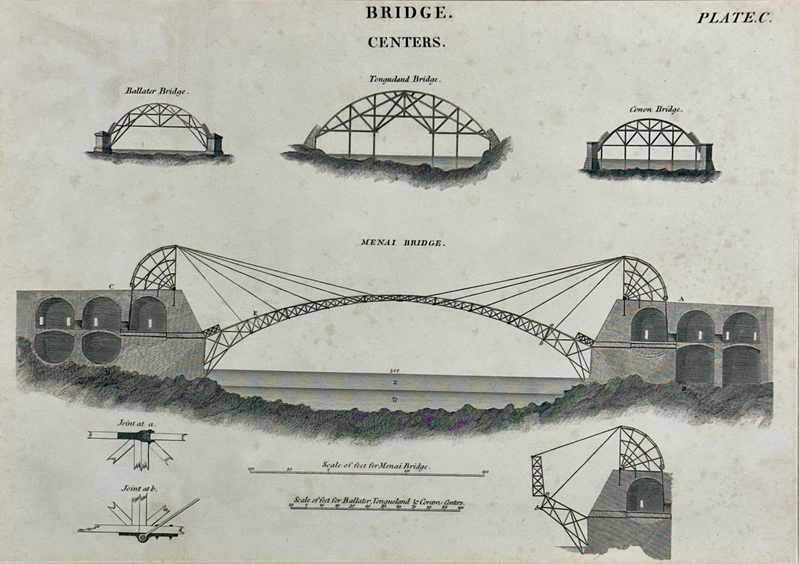 Menai Suspension Bridge (Island of Anglesey to Wales), Original Print, Circa 1819 - 3
