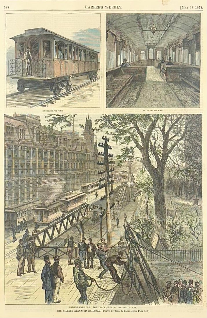 New York City Elevated Train (6th Avenue), 1878 (Framed) - 2