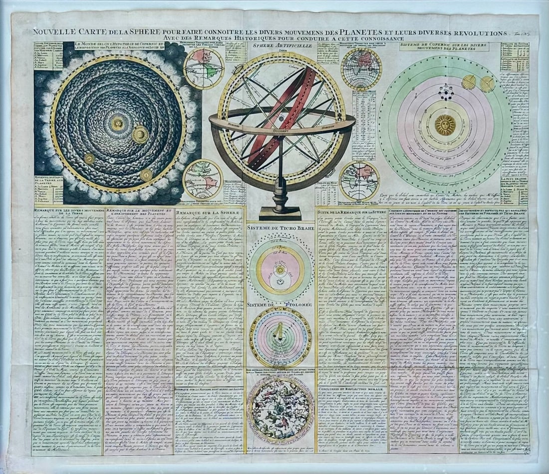 Celestial Chart, Spheres & Astronomy of the Sun, Planet, and Moon Orbits by Henri Abraham Chatelain, - 2