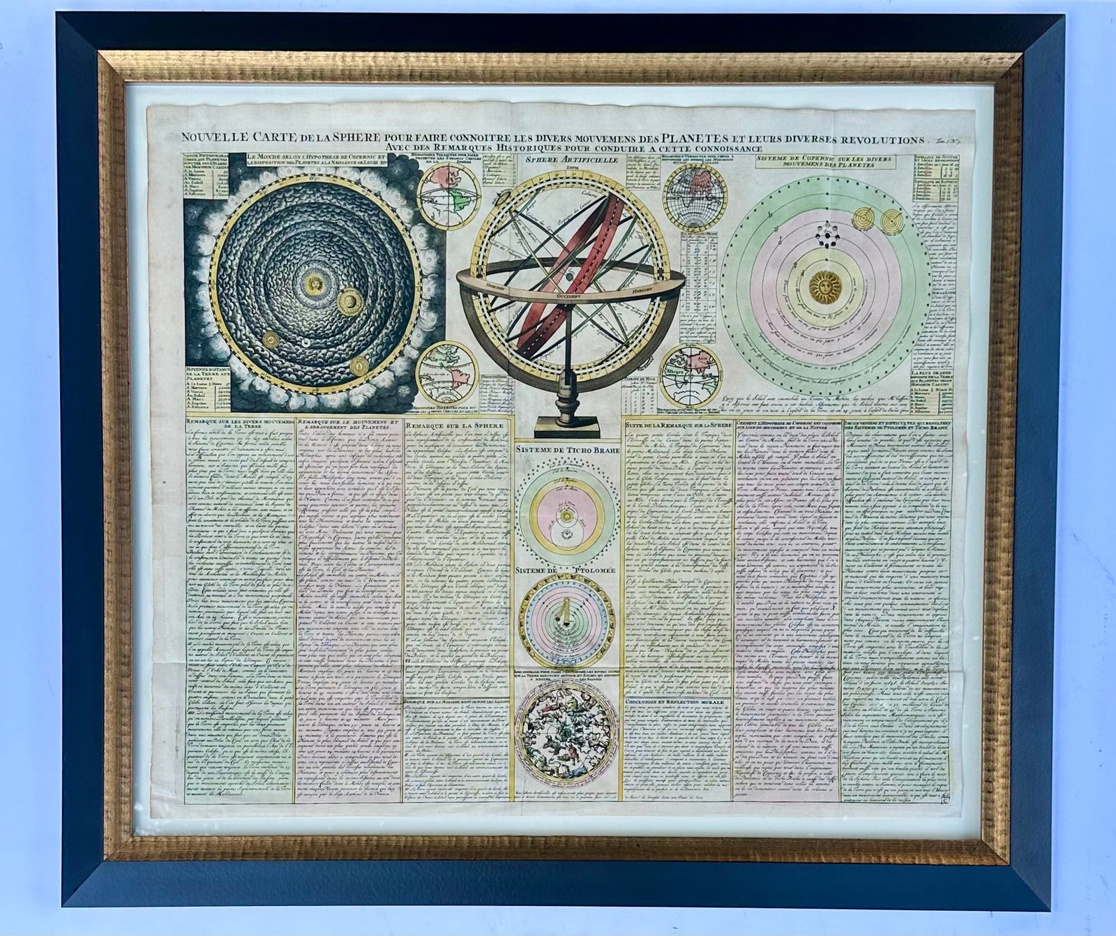 Celestial Chart, Spheres & Astronomy of the Sun, Planet, and Moon Orbits by Henri Abraham Chatelain, - 6