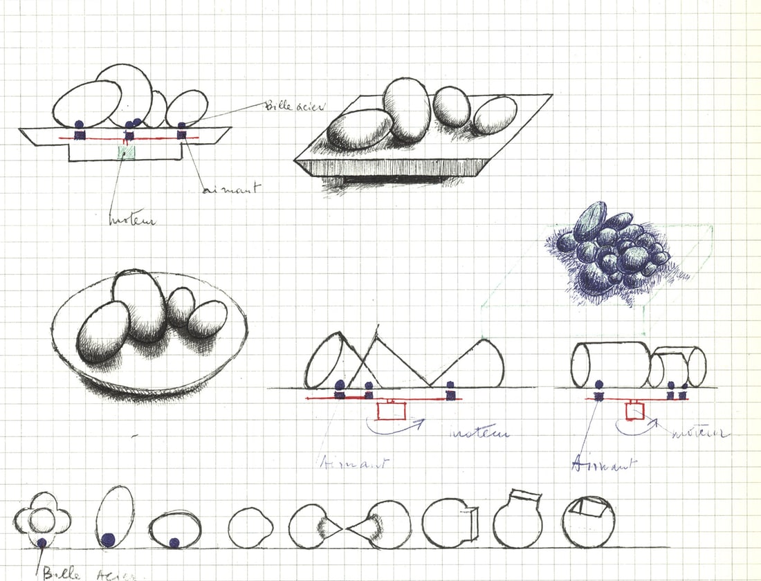 Study III - 3