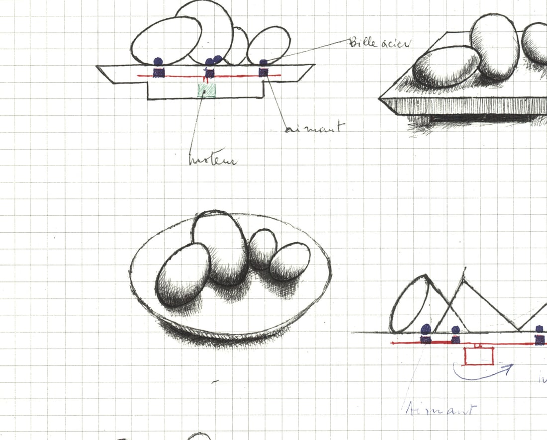 Study III - 4