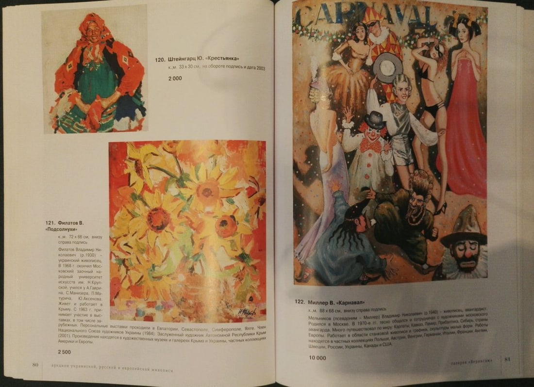 Oil painting Carnival Vladimir Nikolaevich Miller - 11