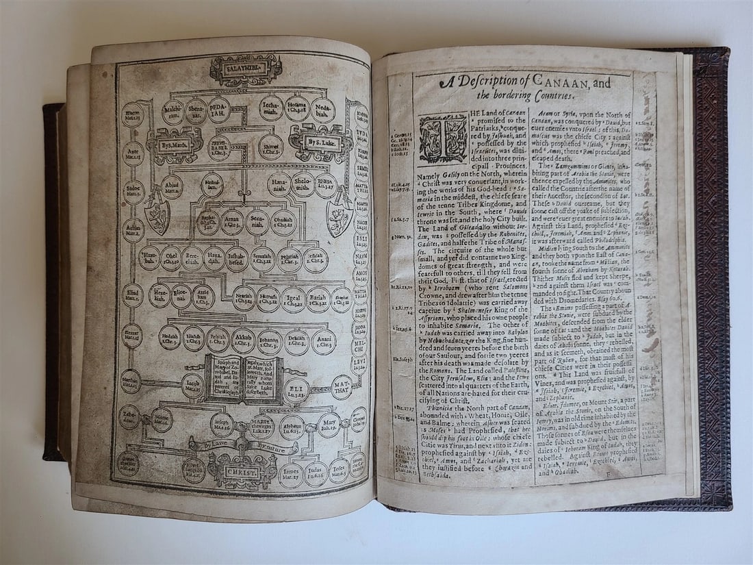 1619 - 1620 BIBLE in ENGLISH by Robert Barker & John Bill antique ILLUSTRATED - 14