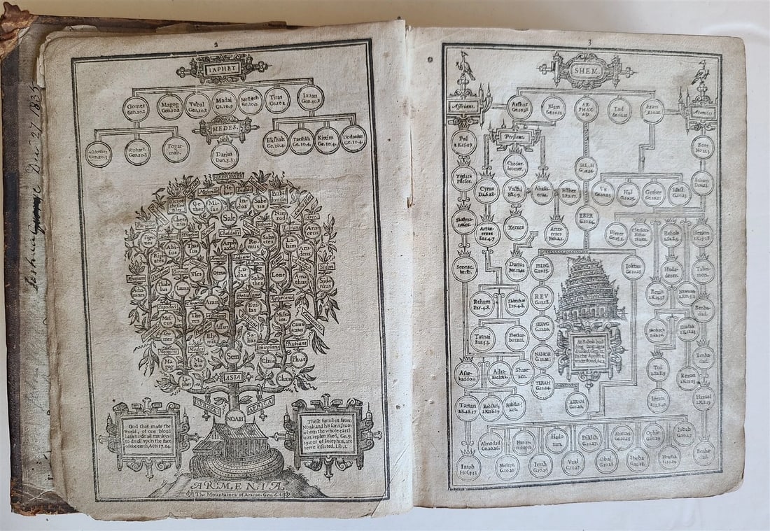 1630 BIBLE in ENGLISH Robert Barker & John Bill antique KING JAMES illustrated - 18