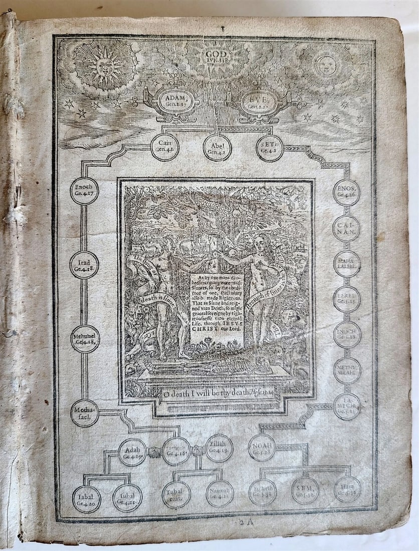 1630 BIBLE in ENGLISH Robert Barker & John Bill antique KING JAMES illustrated - 19