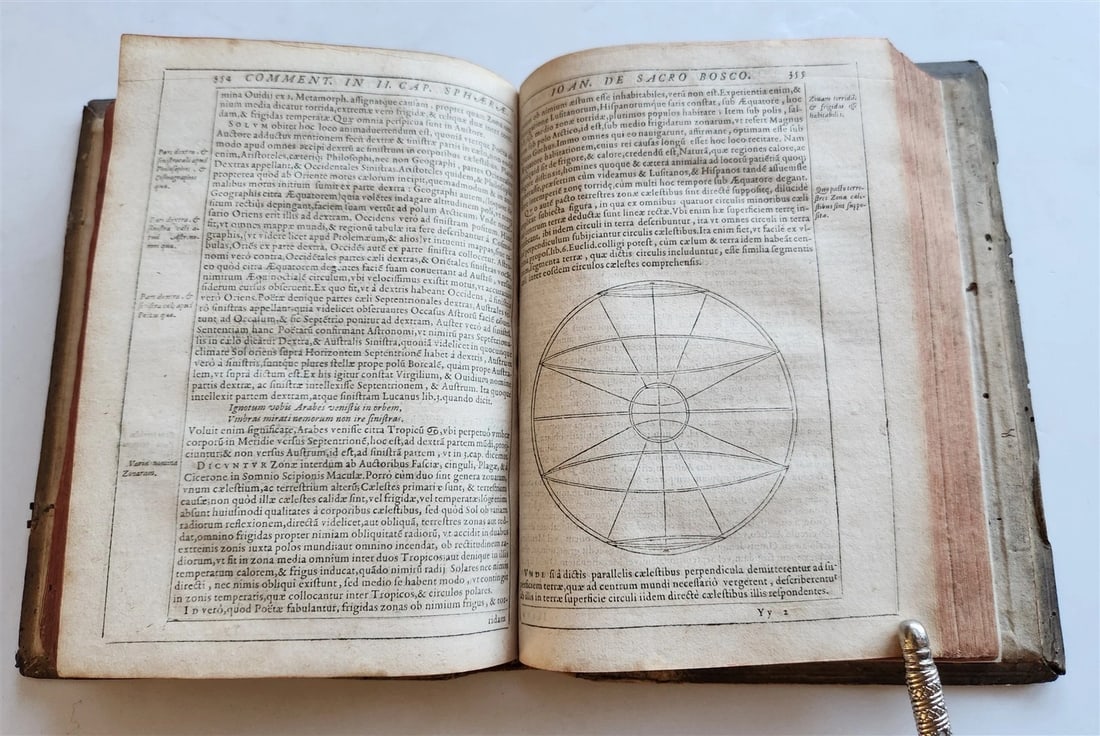 1593 ASTRONOMY In Sphaeram Joannis de Sacro Bosco ANTIQUE by Christopher Clavius - 13