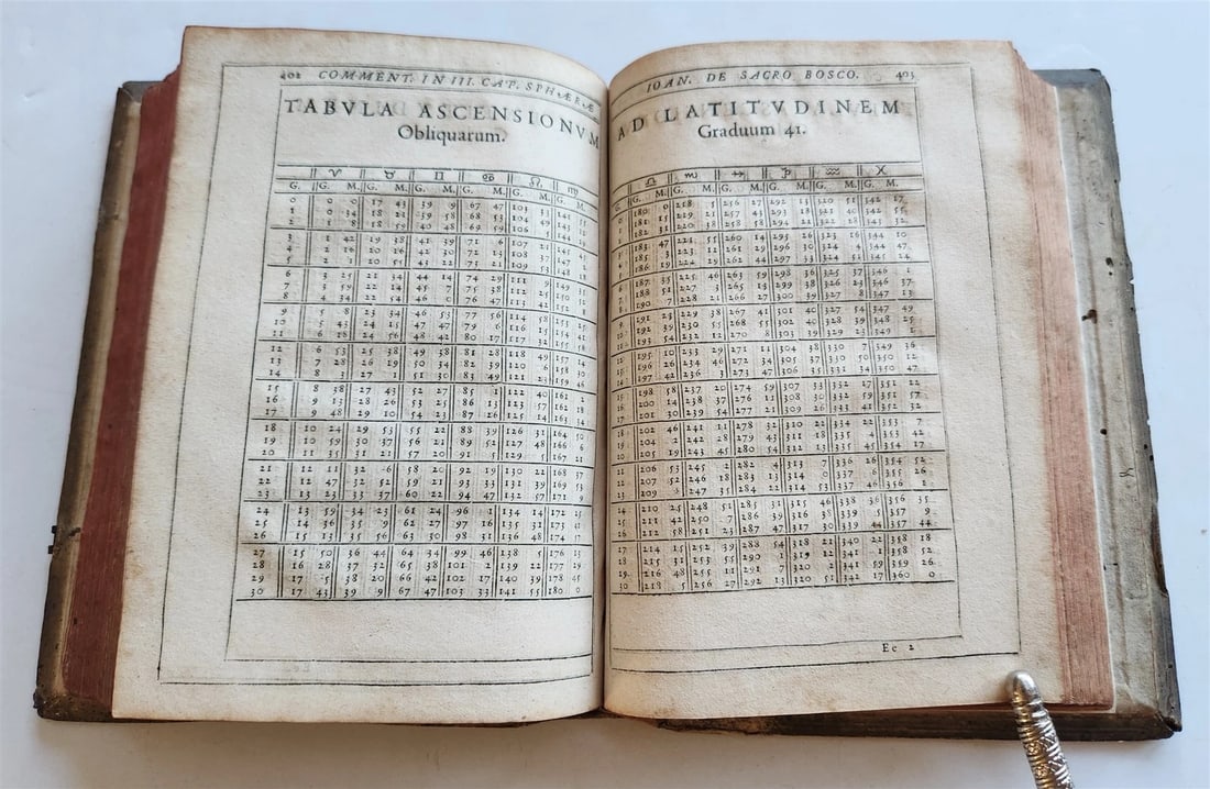 1593 ASTRONOMY In Sphaeram Joannis de Sacro Bosco ANTIQUE by Christopher Clavius - 14