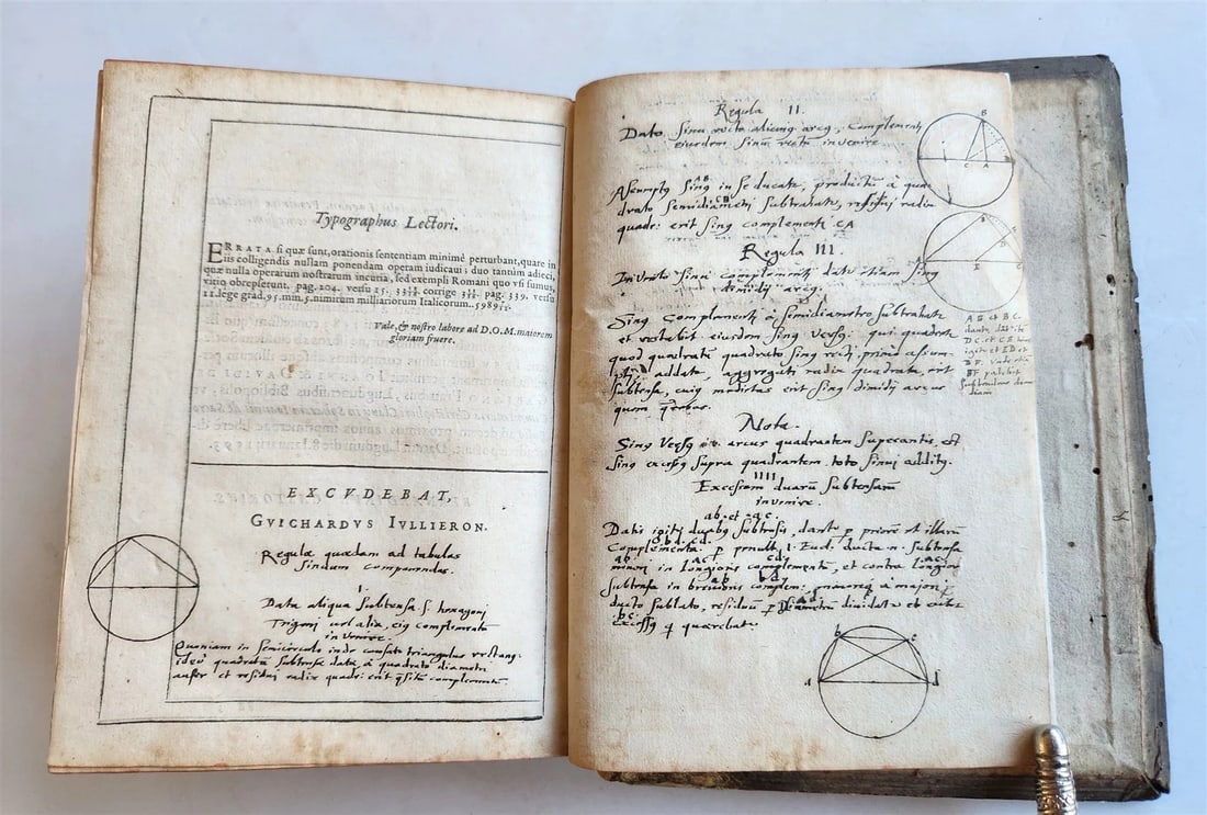 1593 ASTRONOMY In Sphaeram Joannis de Sacro Bosco ANTIQUE by Christopher Clavius - 19