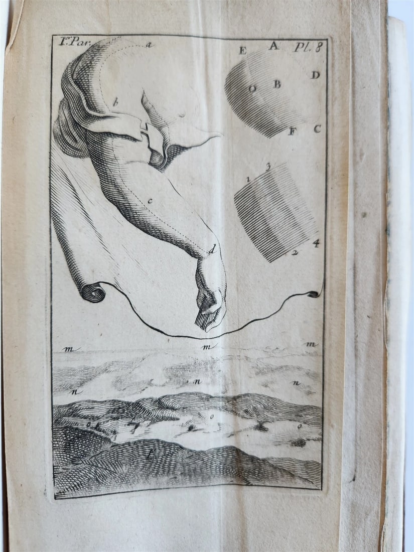 1745 ILLUSTRATED TREATISE on COPPER ENGRAVING antique DE LA MANIÈRE DE GRAVER - 12