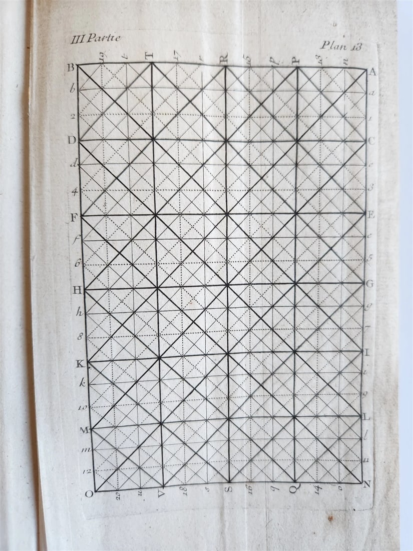 1745 ILLUSTRATED TREATISE on COPPER ENGRAVING antique DE LA MANIÈRE DE GRAVER - 18