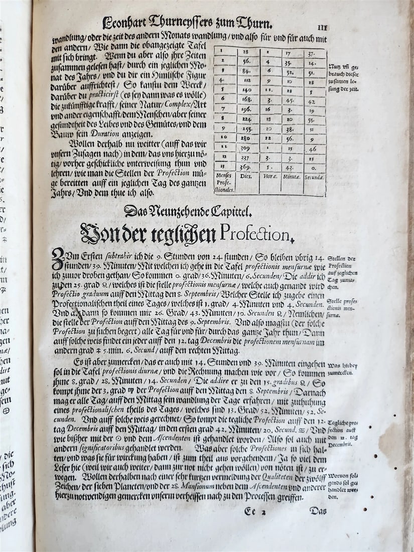 1583 ALCHEMY by L.Thurneisser Megale chymia vel magna Alchymia antique FOLIO 16c - 14
