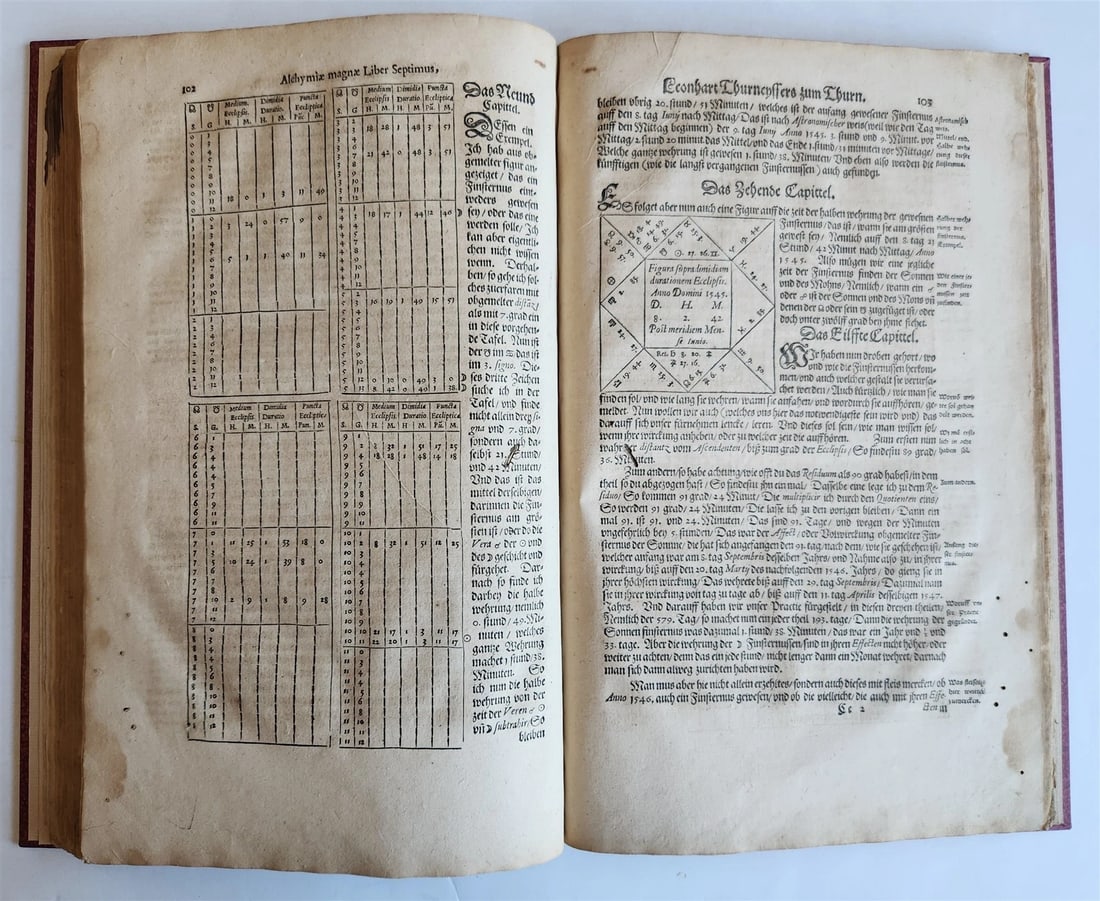 1583 ALCHEMY by L.Thurneisser Megale chymia vel magna Alchymia antique FOLIO 16c - 15